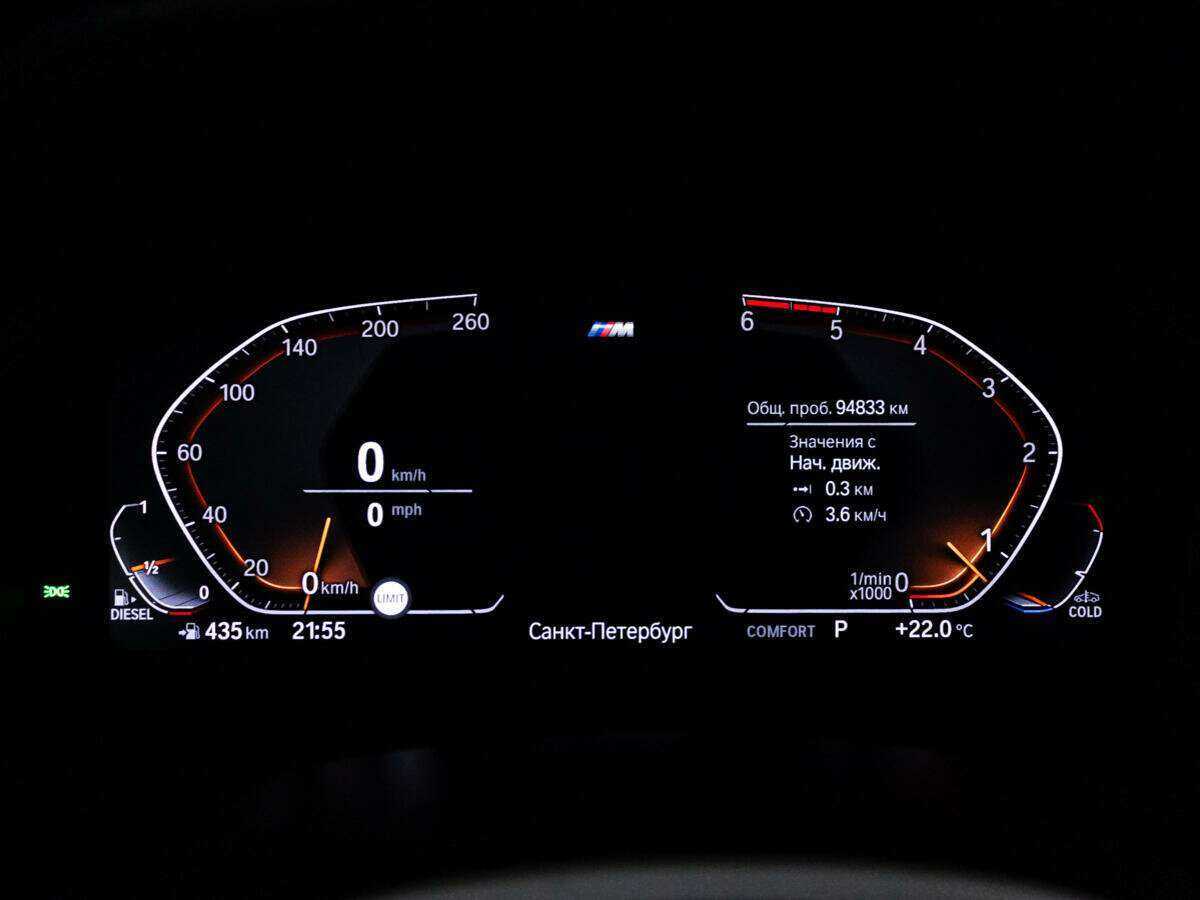 Купить BMW X4 30d, 2020, 94 568 км, фото №12