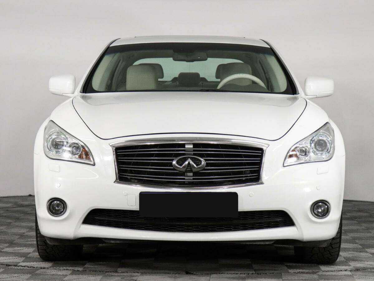 Infiniti M