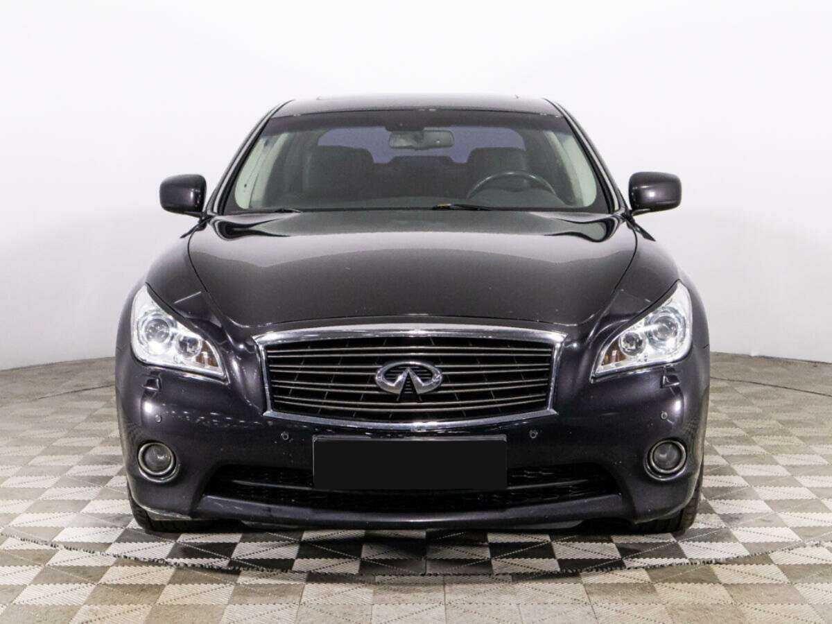 Infiniti M