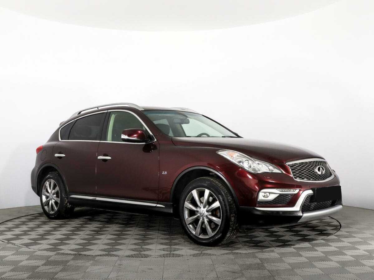 Infiniti QX50