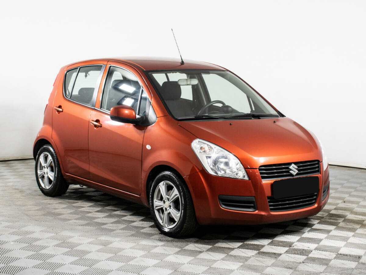 Suzuki Splash