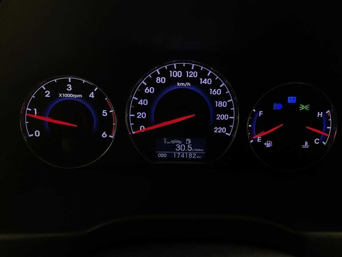 Купить Hyundai Santa Fe, 2010, 174 182 км, фото №11