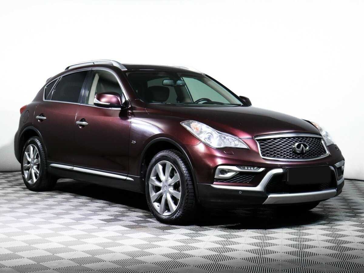 Infiniti QX50