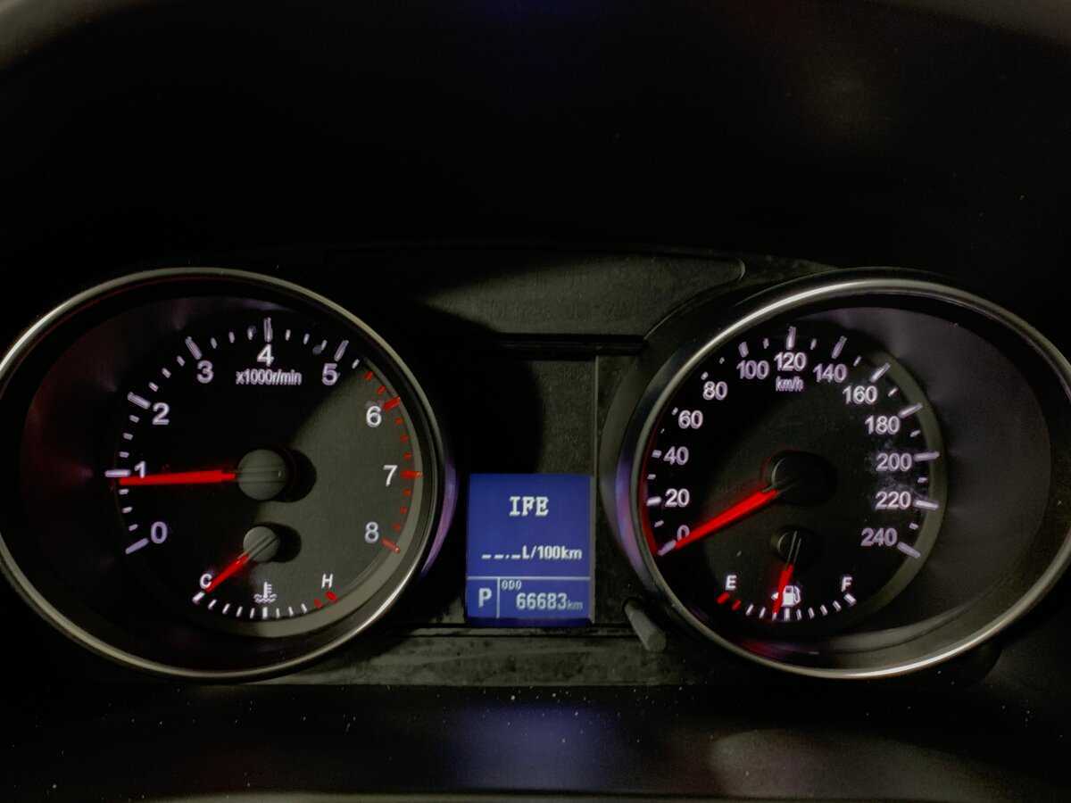 Купить Haval H6 Red Label Sport, 2019, 67 000 км, фото №15