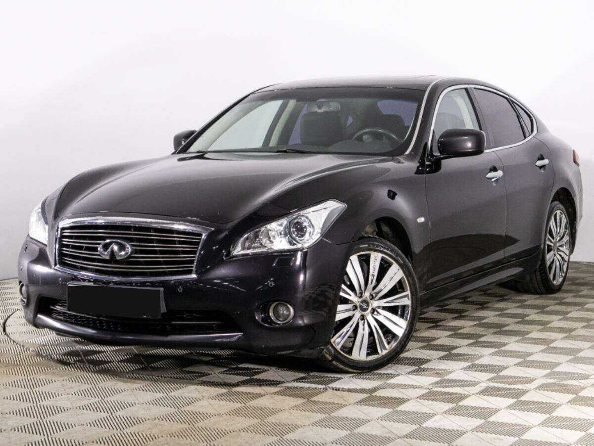 Infiniti M