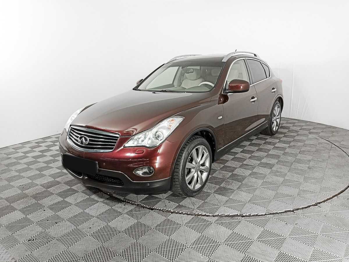 Infiniti QX50